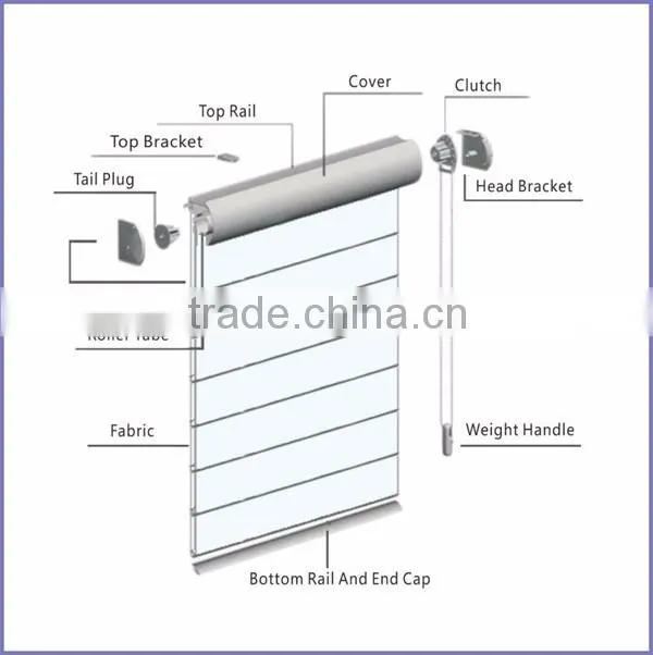 Curtain Times Home Decoration Double Layer Fabric Shangri-la Blinds for Windows