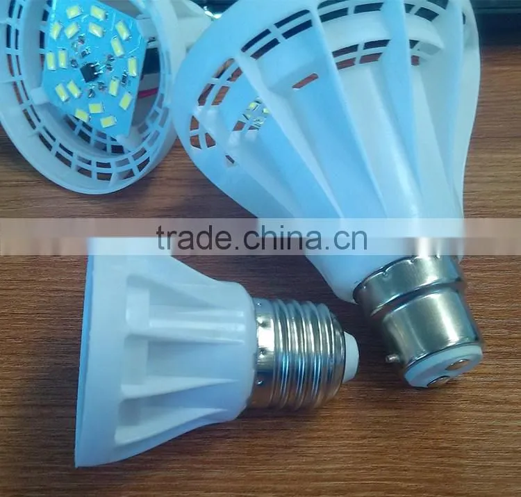warm white cool pure china new design special price led lighting manufacturers