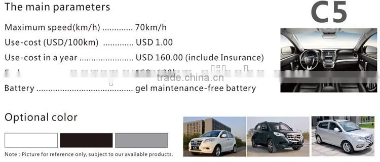 china 7.5kw hot sales 5 seats Electric Cars Made in China New Energy SUV Vehicle with AC Motor