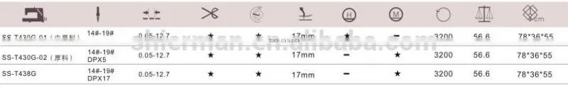 SunSir SS-T430G high speed electronic Bar-tacking sewing machine