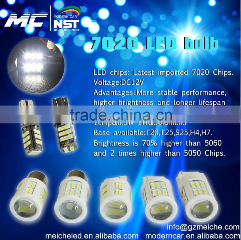2015 New Universal T10 W5W T5 T20 T25 BA9S BA15S S20 S25 Festoon SMD COB Car led