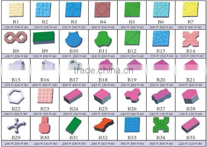 150T professional concrete paver molds for sale ,interlock paver machine