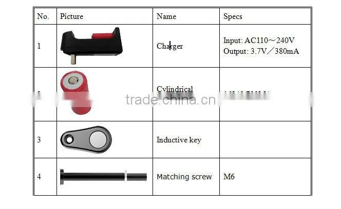 2014 factory direct selling long battery life easy to Hidden esigned bike gps locator 305 for bicycle anti-thief and tracking