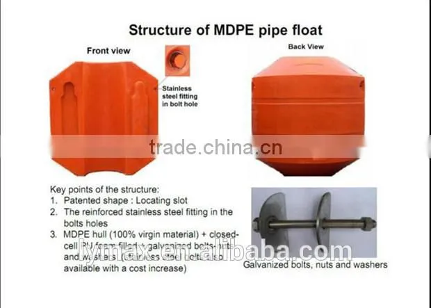 Plastic Foam Products Manudacturer: Dredging Poly Floater