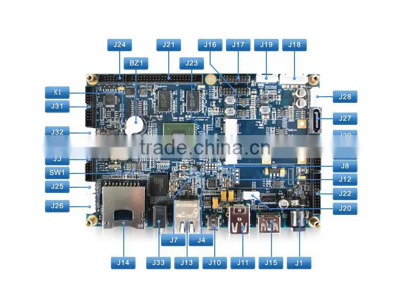 China best i.mx6 module mainboard electronic test board