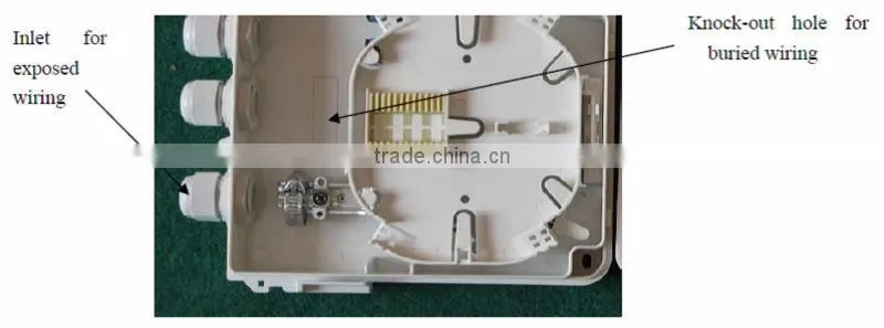 Optic Terminal Box with insert the pigtails of splitter