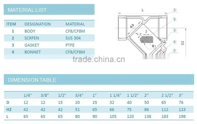 1000 wog stainless steel casting y-strainer