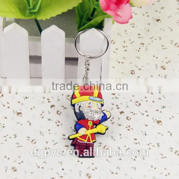 Wholesale 2015 Promotional PVC custom volkswagen keychain