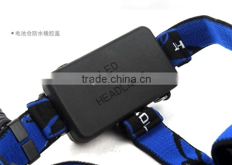 XML-T6 LED light with zoom function new design headlamp rechargeable headlamp