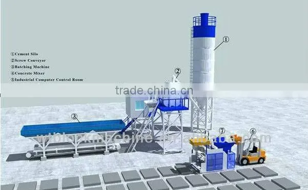 DMYF-4A german concrete block making machine