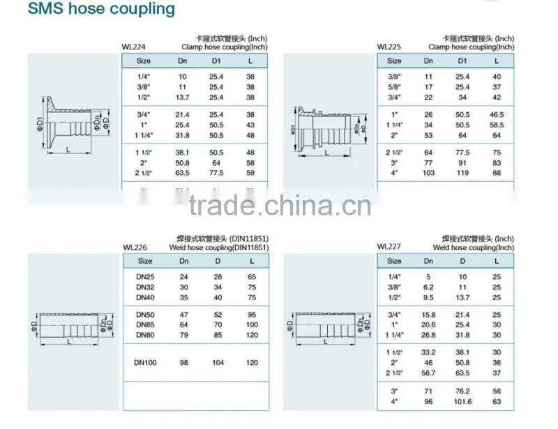 Sanitary Stainless steel Ferrule Hose Coupling