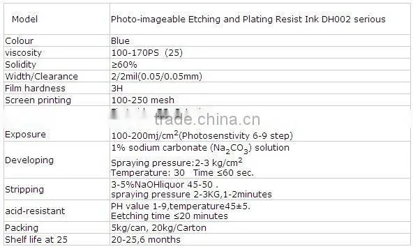 shenzhen PCB photoimageable liquid etching resist ink,etching ink,pcb ink for etching circuit boards