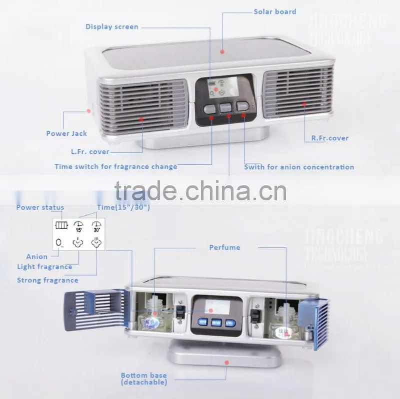 Best Price Solar Air Conditioner