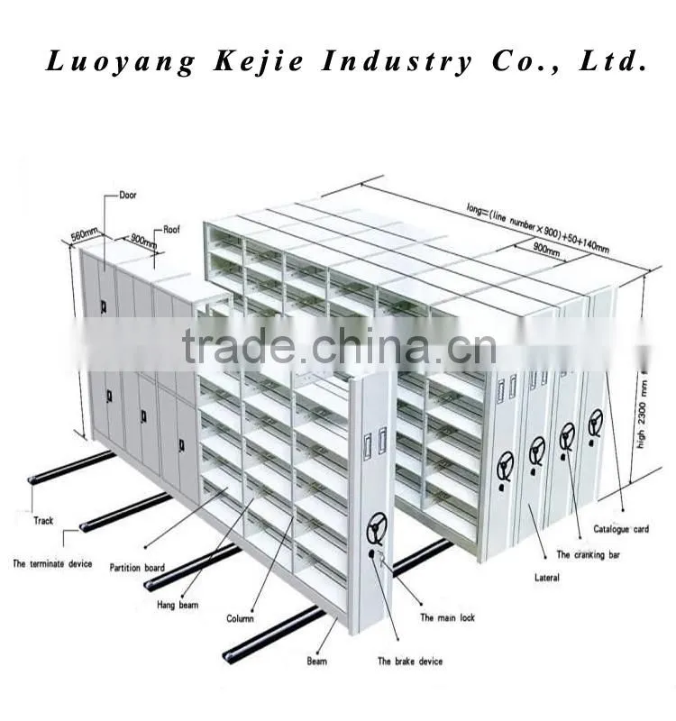 fashionable guangzhou mobile shelving high density shelving alibaba supplier