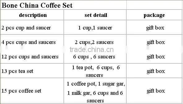 2014 hot sale hotel restaurant fine bone china coffee cup