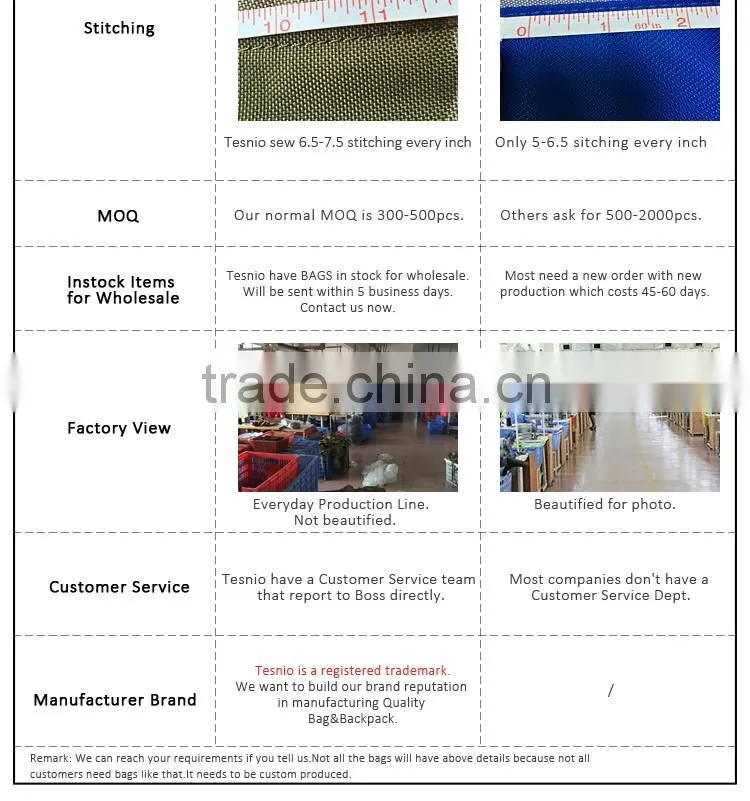 bicycle bag under seat pack,Bicycle Strap-On Saddle Bag