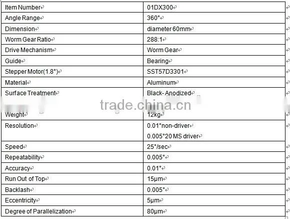 Black- Anodized Aluminum Alloy motorized rotary stage,OD300MM