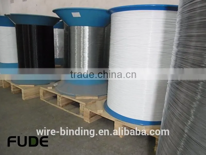 galvanized steel wire