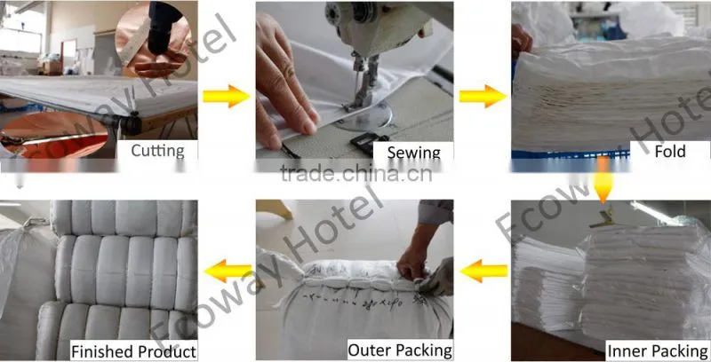 OEM Soft Cotton Mat Hotel Disposable Bath Mats