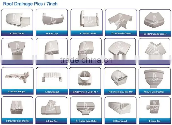 SGB Anti Fading 7inch PVC Rain Gutter For Kenya, Uganda