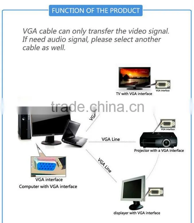 Super speed male to female db15 vga cable distributor