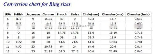 Fashion forever finger rings jewelry with shining gemstones