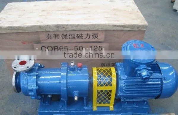 CQB-G high temperature magnetic pump