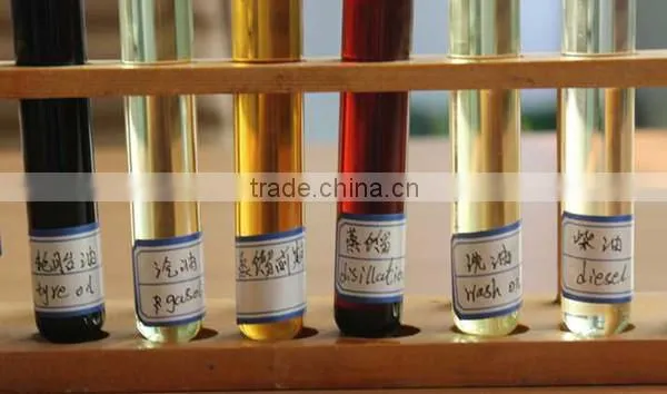 JZ waste plastic and tires pyrolysis machine