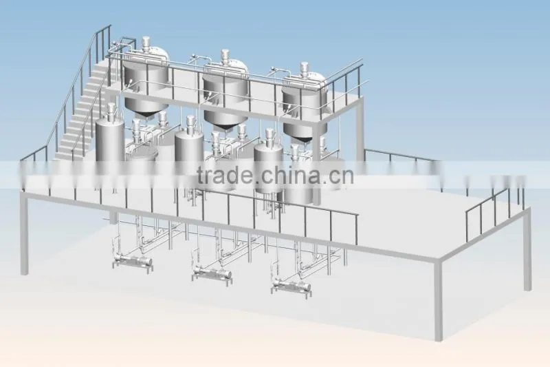 500L-5000L high shear movable homogenize mixer machine