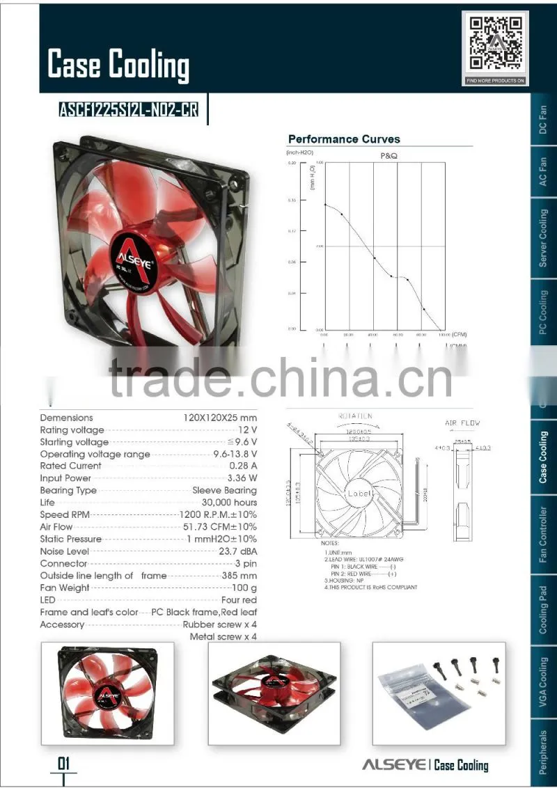Alseye ASCF1225S12L-N02-CR manufacture led computer case fan