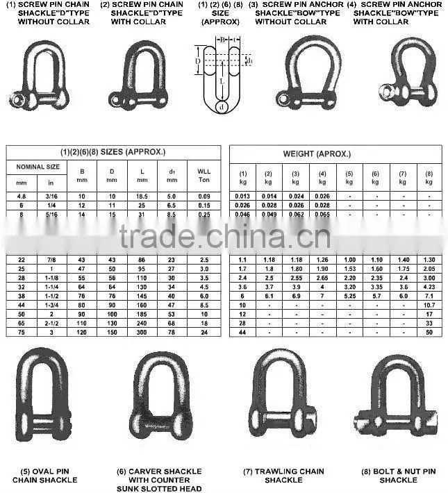 Din82101 eu type bolt d shackle