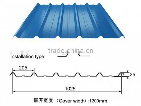 CNC Trapezoidal Profile Color Steel Roof Panel Single Cold Roll Forming Machine