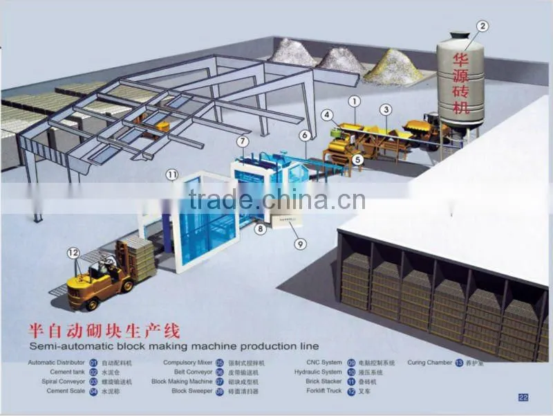 QT6-15 hydraulic concrete hollow block making machine price