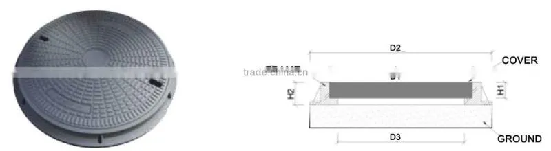 road frp composite manhole cover