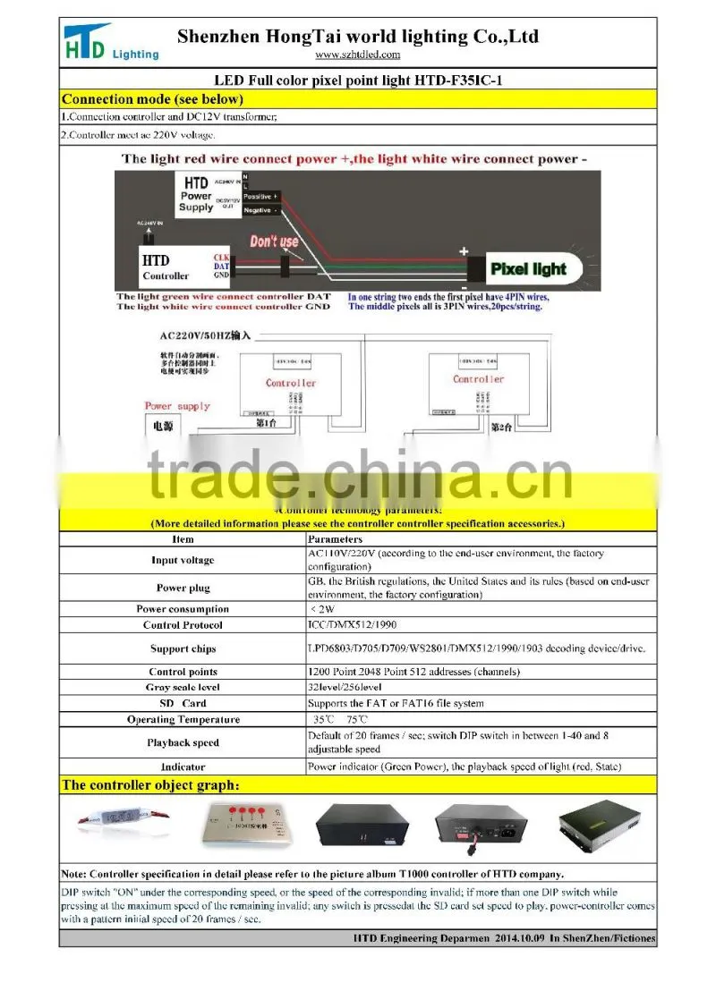 led point light 30mm