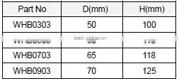 CE ROHS certificate 250lm 80Ra 240 degree wide voltage high lumonous efficency e26 e27 led bulb 3w