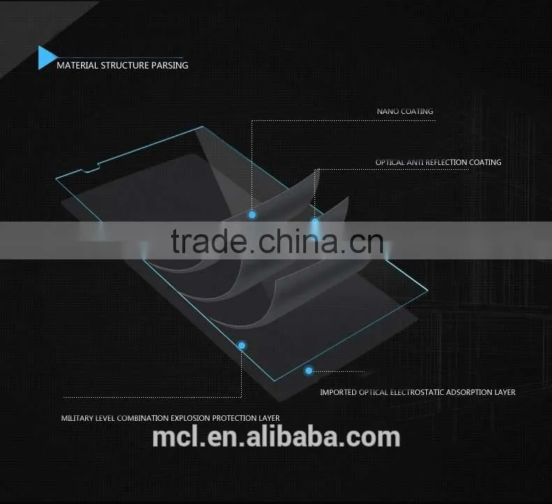 Factory supply clear screen guard glass screen protector mobile phone use Lcd protector form factory directly supply