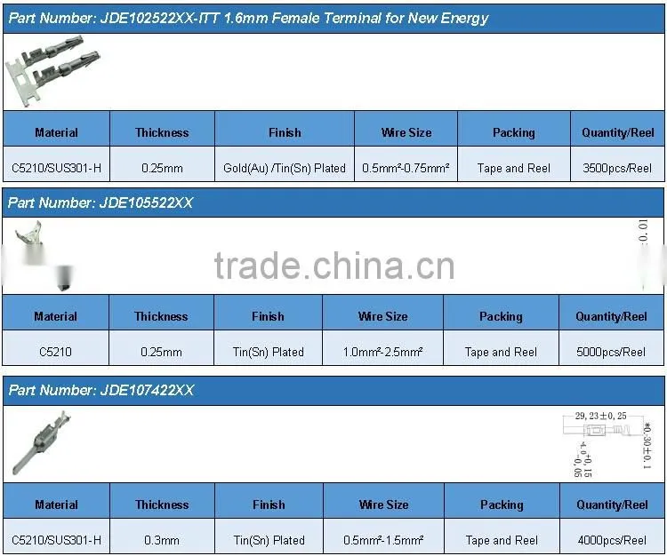 927775-1 0.3mm copper alloy sliver plated junior-power-timer contact automotive terminal