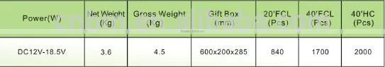 Cordless rechargeable Stick Upright Cyclonic Wet and Dry Vacuum Cleaner