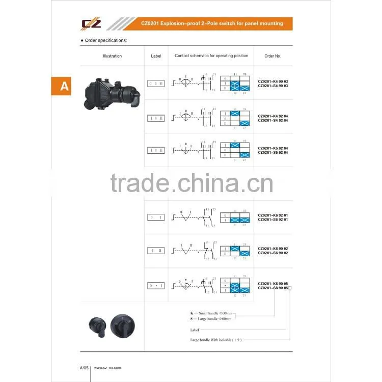 ATEX And IECEX Certificate IP66 2 Pole Explosion Proof Switch