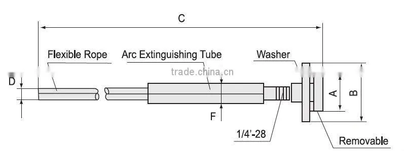 fuses element for fuse cutout