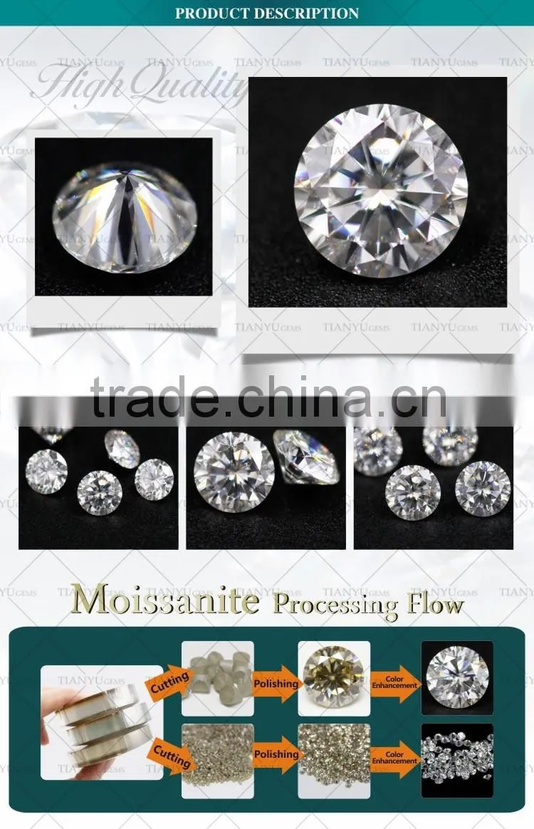 Moissanite and company coupon codes hot sale Moissanite gemstone 5 carat vs diamond