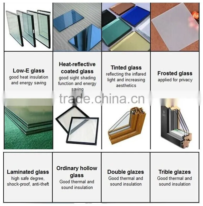 aluminum profiles /China direct manufacturer aluminum extrusion curtain wall profiles