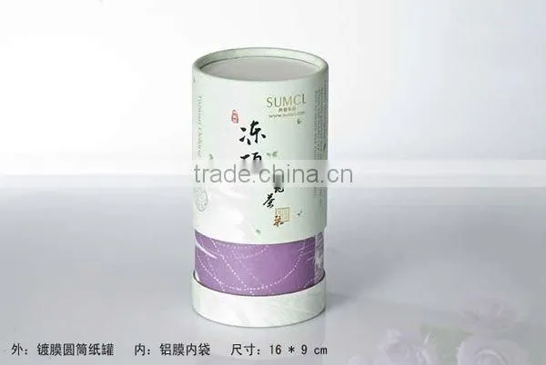 cosmetic paper packing box