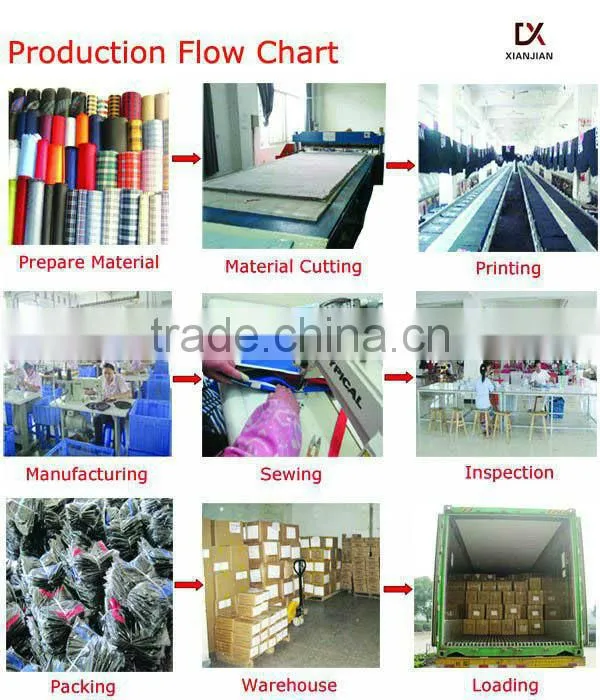Wholesale Packsack, Knapsack, Backpack (BLS045)
