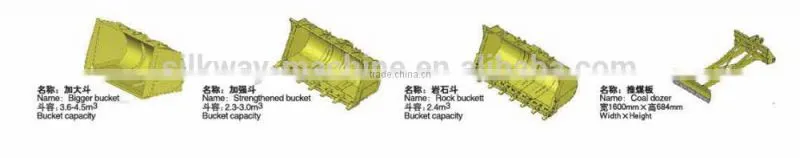 Most Popular 5ton Loader in Middle East Market
