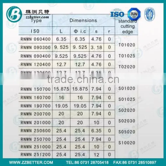 Superhard material CBN made RNMG090300 from Zhuzhou
