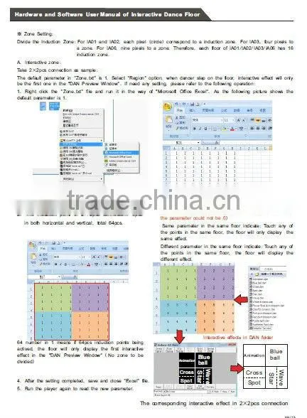 Manufacturer wholesale price high quality portable led dance floors for sale stage lighting equipment