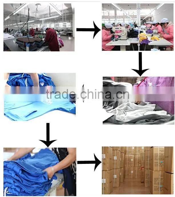 wholesale cotton/polyester plain bulk tracksuit mens Sportsuit cotton cheap mens sport suit