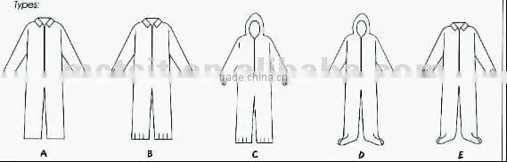 Wholesale mens nylon coveralls, safty work wear